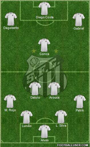 Santos FC Formation 2014