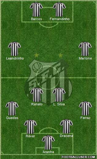 Santos FC Formation 2014