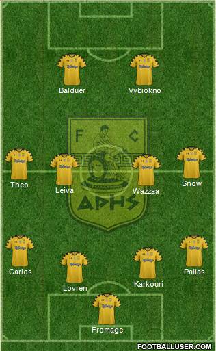 AS Aris Salonika Formation 2014