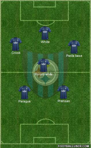 CD Huachipato Formation 2014