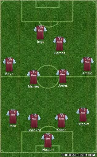 Burnley Formation 2014