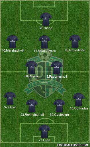 Dinamo Tbilisi Formation 2014