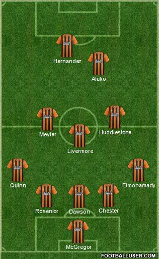 Hull City Formation 2014