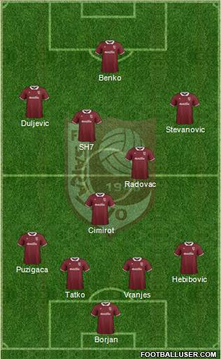 FK Sarajevo Formation 2014