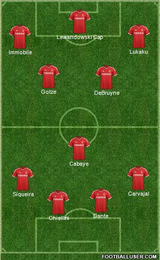 Nottingham Forest Formation 2014