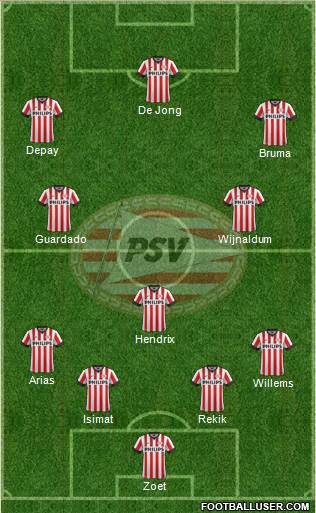 PSV Formation 2014