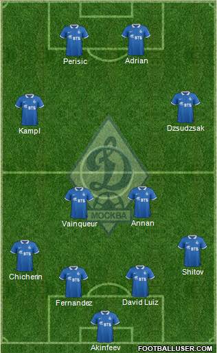 Dinamo Moscow Formation 2014