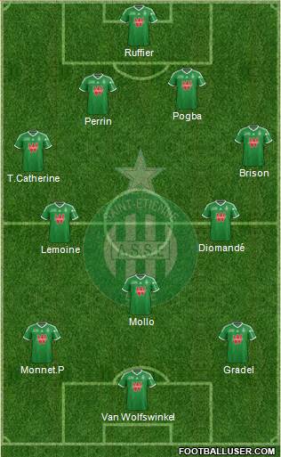 A.S. Saint-Etienne Formation 2014