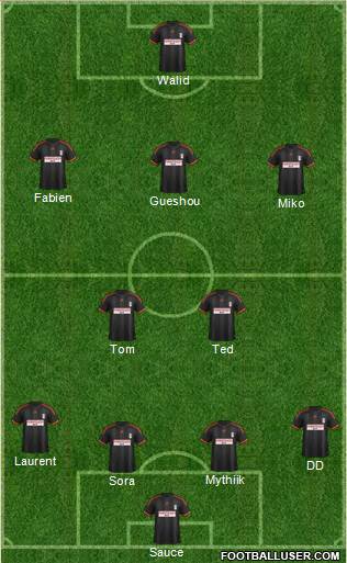 Fulham Formation 2014