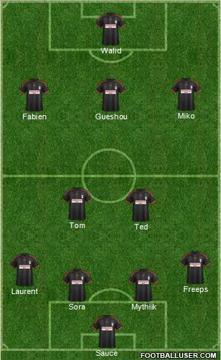 Fulham Formation 2014