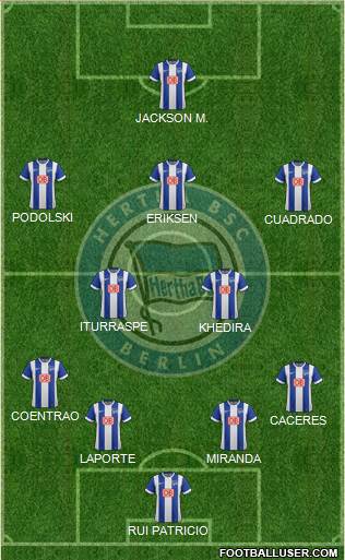 Hertha BSC Berlin Formation 2014