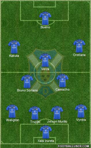 C.D. Tenerife S.A.D. Formation 2014