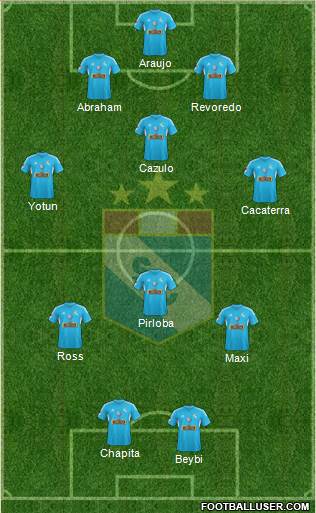 C Sporting Cristal S.A. Formation 2014