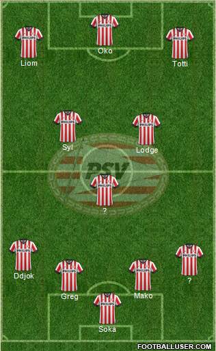 PSV Formation 2014