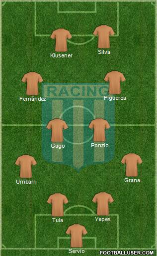 Racing Club Formation 2014