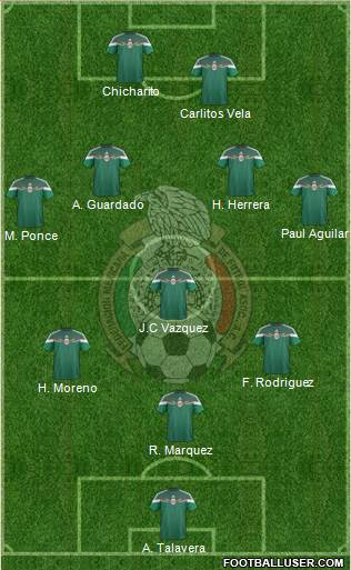 Mexico Formation 2014