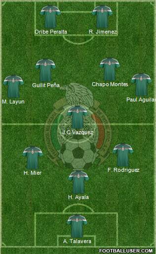 Mexico Formation 2014