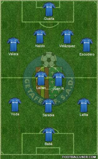 Getafe C.F., S.A.D. Formation 2014