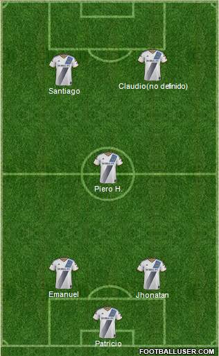 Los Angeles Galaxy Formation 2014