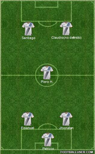 Los Angeles Galaxy Formation 2014