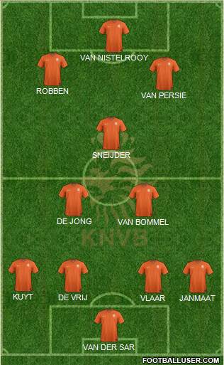 Holland Formation 2014