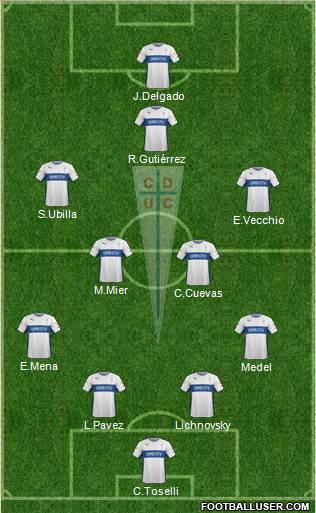 CD Universidad Católica Formation 2014