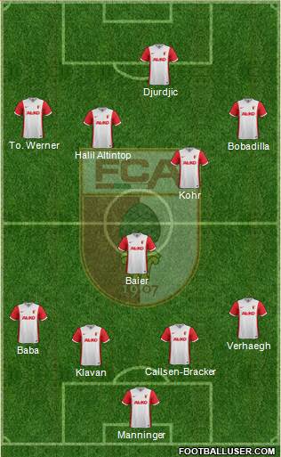 FC Augsburg Formation 2014