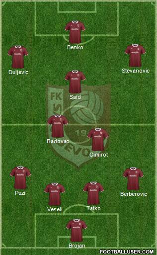 FK Sarajevo Formation 2014