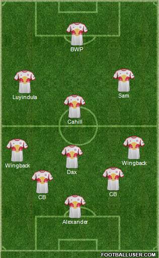 New York Red Bulls Formation 2014