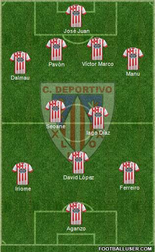 C.D. Lugo Formation 2014