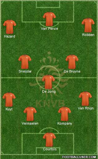 Holland Formation 2014