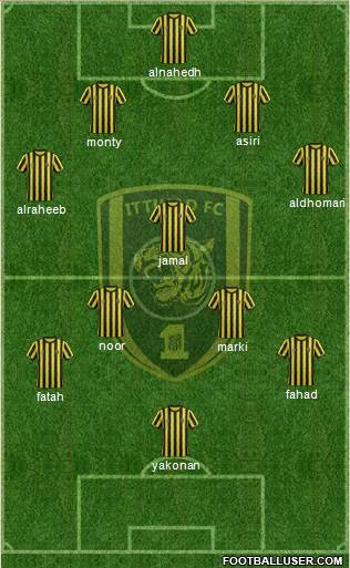 Al-Ittihad (KSA) Formation 2014