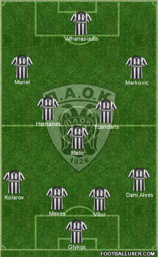 AS PAOK Salonika Formation 2014