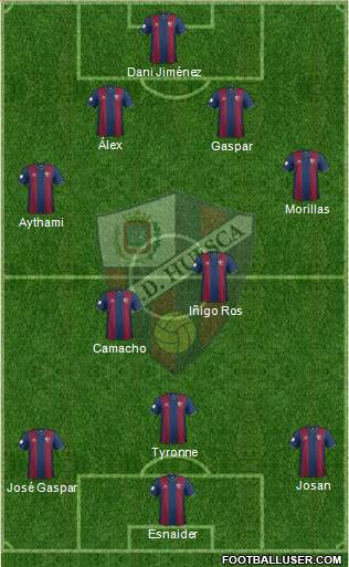 S.D. Huesca Formation 2014