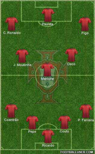 Portugal Formation 2014