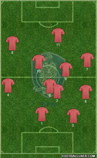 South Korea Formation 2014