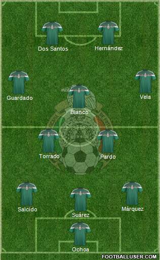 Mexico Formation 2014