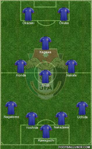 Japan Formation 2014