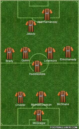 Hull City Formation 2014