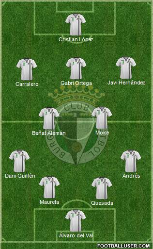 Burgos C.F., S.A.D. Formation 2014