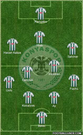 Konyaspor Formation 2014