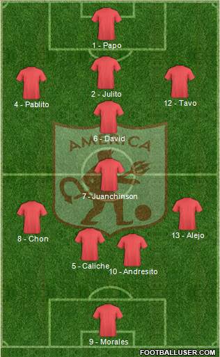 CD América de Cali Formation 2014