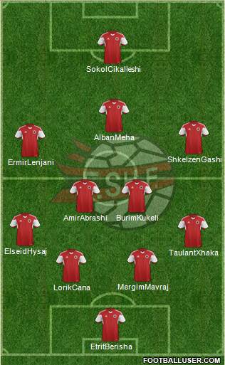 Albania Formation 2014