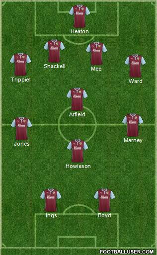 Burnley Formation 2014