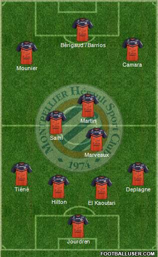 Montpellier Hérault Sport Club Formation 2014