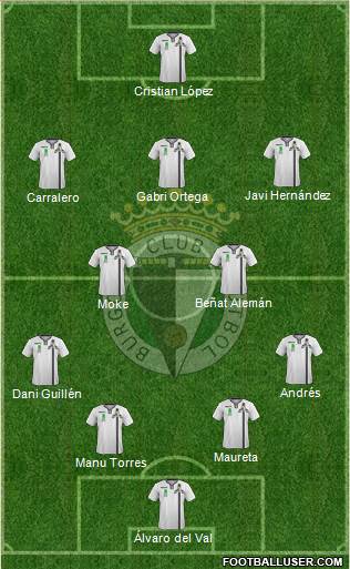 Burgos C.F., S.A.D. Formation 2014