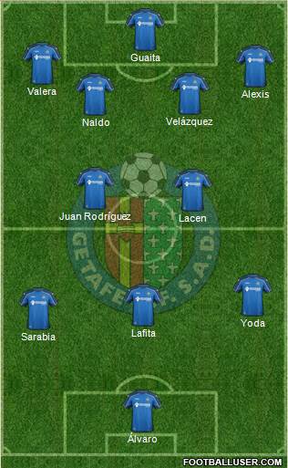 Getafe C.F., S.A.D. Formation 2014