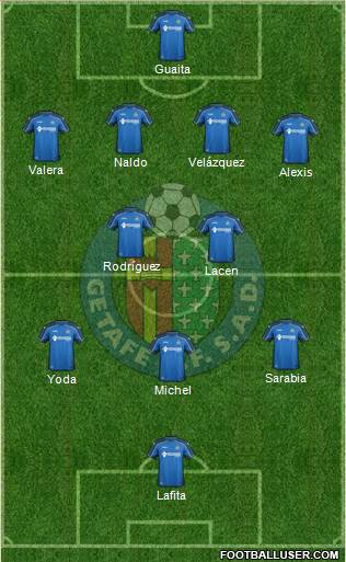 Getafe C.F., S.A.D. Formation 2014