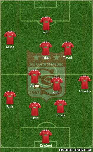 Sivasspor Formation 2014