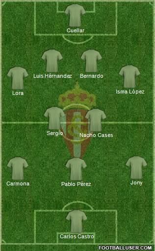 Real Sporting S.A.D. Formation 2014